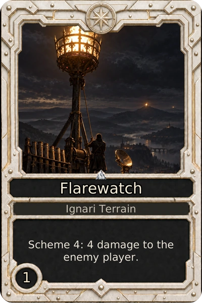 Flarewatch
