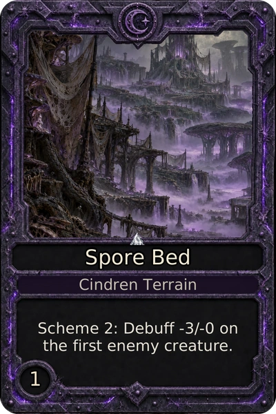 Spore Bed