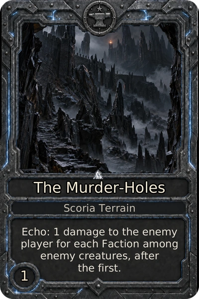 The Murder-Holes