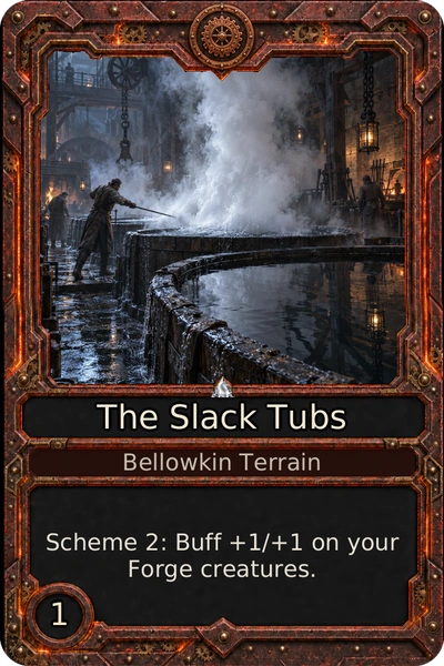 The Slack Tubs