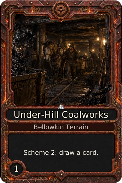 Under-Hill Coalworks